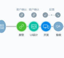 高清图片在电子商务平台开发建设中的核心作用与实施策略